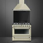 Smeg TR90P2 recenze