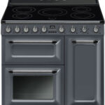 Smeg TR93IGR2 recenze