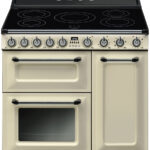 Smeg TR93IP2 recenze