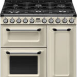 Smeg TR93P recenze