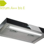 Dometic CK 500 recenze