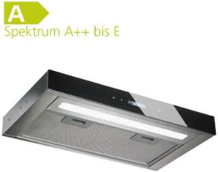 Dometic CK 500 recenze