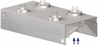 STALGAST digestoř nástěnná skříňová, rekuperační – indukční 2600x1400x450 mm recenze