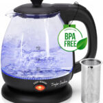 Aigostar 1850W-2200W recenze