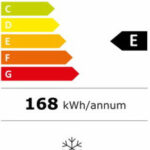 Beko FSE 1074 N recenze