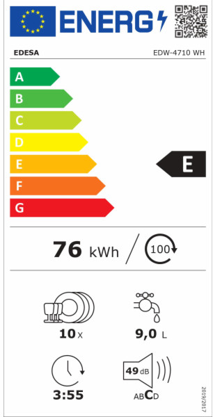 Obrázok Edesa EDW-4710 WH hodnotenie
