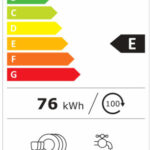 Edesa EDW-4710 X recenze