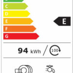 Edesa EDW-6130 WH recenze