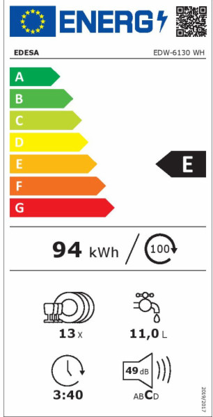 Obrázok Edesa EDW-6130 WH hodnotenie