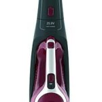 Hoover HF21F25 011 recenze