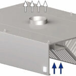 STALGAST Centrální digestoř, skříňová 5000x2000x450 mm recenze