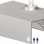 STALGAST Skříňová nástěnná digestoř 1000x1000x450 mm recenze