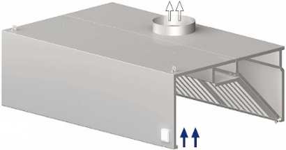 STALGAST Skříňová nástěnná digestoř 1000x1000x450 mm recenze