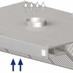 STALGAST digestoř centrální šikmá 2400x1800x450 mm recenze