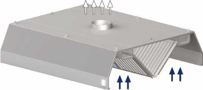 STALGAST digestoř centrální trapezová 1700x1800x450 mm recenze