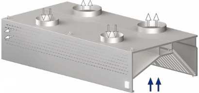 STALGAST digestoř nástěnná rekuperační – skříňová 1400x1100x450 mm recenze