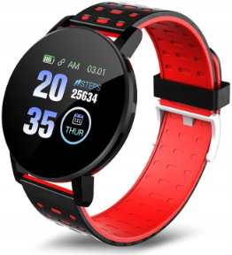 Trend-Zone 119 recenze