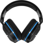 Turtle Beach Stealth 600P GEN 2 recenze