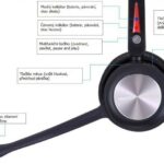 Well Mairdi MRD-890BTD recenze