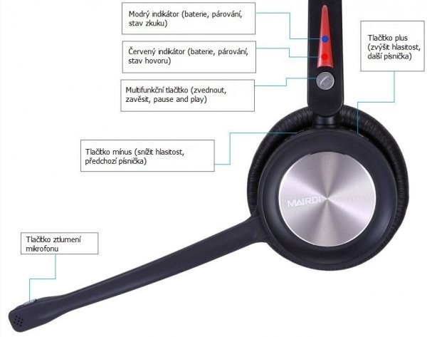 Well Mairdi MRD-890BTD recenze