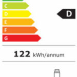 Bosch KSF36PIDP recenze