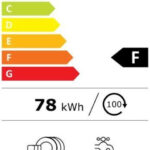 Electrolux ESA22100SW recenze