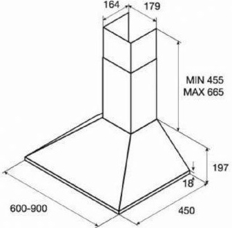 Elica Missy Lux WH/A/60 recenze
