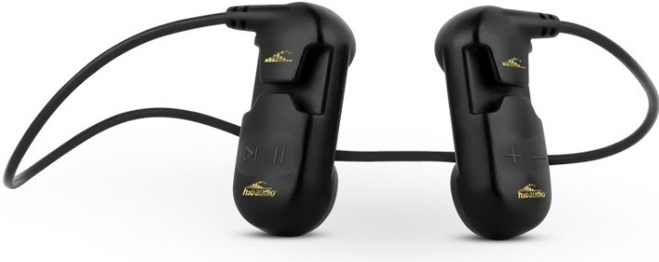 H2O Sonar PRO recenze