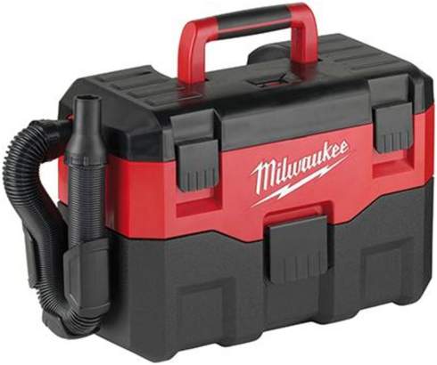 Milwaukee M18 recenze