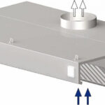 STALGAST Nástěnná digestoř šikmá 3800x700x450 mm recenze