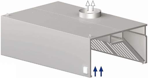 STALGAST Skříňová nástěnná digestoř 1200x1200x450 mm recenze