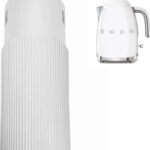 Ciarko MONOGRAM W recenze