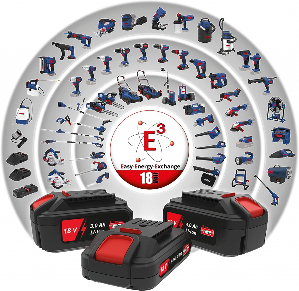 Güde BSB 18-0 58503 recenze