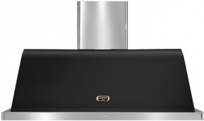 Lofra DOLCEVITA 150 Black recenze