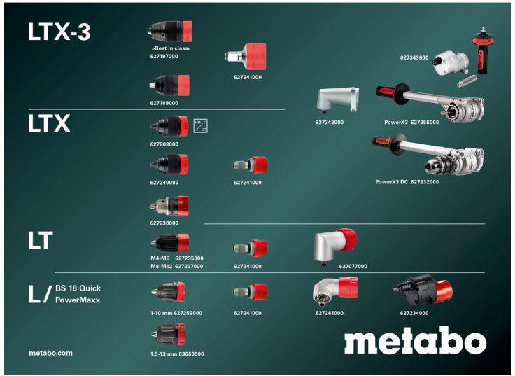Metabo 603184850 BS 18 LTX-3 BL Q I recenze