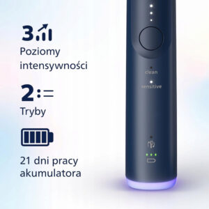 Fotografie Philips Sonicare 6100 HX7403/01  recenzía