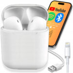 R2Invest i500 recenze