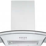 Respekta CH0160IXB recenze