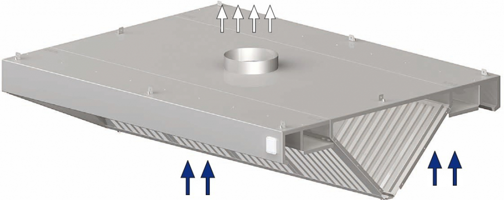STALGAST digestoř centrální šikmá 2200x1600x450 mm recenze
