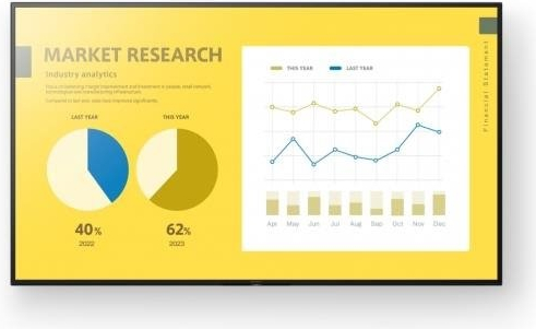 Sony FW-55BZ40H recenze