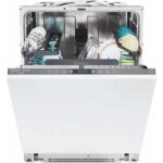 Candy CI 6C4F0MA1 recenze