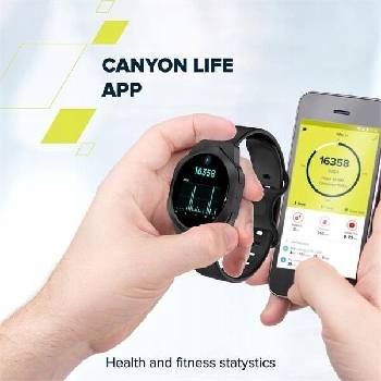 Canyon SW-88 recenze