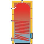 IVAR EURO WW 1000 1420A05A02 recenze