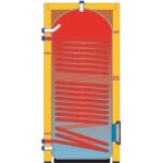 IVAR EUROMAX WWM 800 1Y59805 recenze