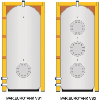 IVAR EUROTANK VS1 300 1K09309 recenze