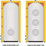 IVAR EUROTANK VS3 1500 1J11A55 recenze