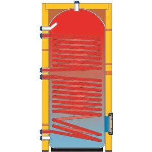 Fotografie IVAR PRESTIGE EP 2000 1J02B05  recenzía