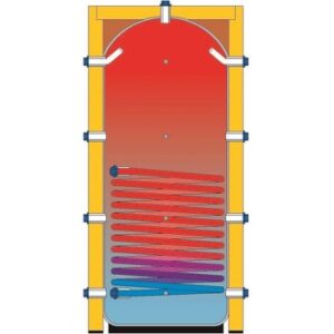 Fotografie IVAR PUFFER PSR 800 1V13805 recenzía