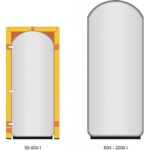 IVAR PUFFER PSS 800 1V19801 recenze