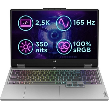 Lenovo LOQ 15IRX10 83JE0098CK recenze